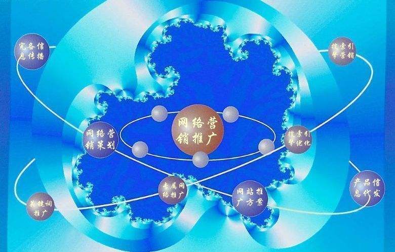 黎安镇新媒体运营企业需要掌握的网络推广技巧有哪些
